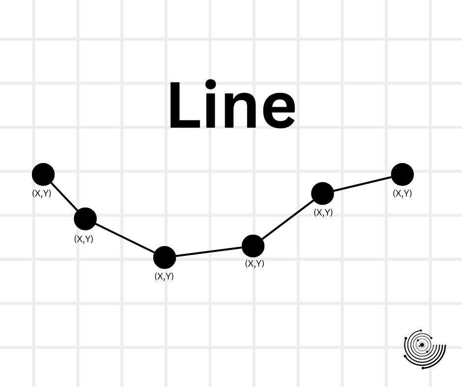 data spasial line